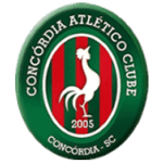 Concordia U20