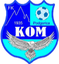 FK Kom Podgorica U19
