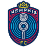 Memphis 901