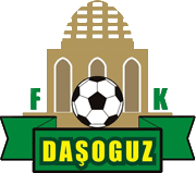 तूरान एफके