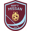 Naft Maysan