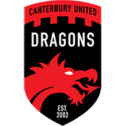 Canterbury United W