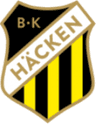 Hacken B (W)