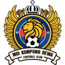 MOI Kompong Dewa FC B