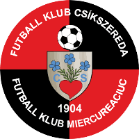 FK Csikszereda Miercurea Ciuc (w)