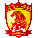 Guangzhou Evergrande U17