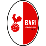 Bari W