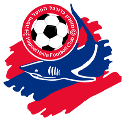 Hapoel Haifa