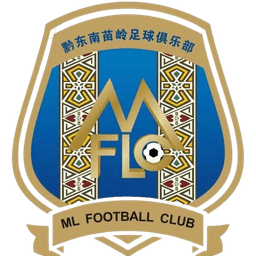 Qiandongnan Miaoling