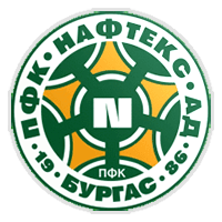 Neftochimic Burgas