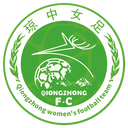 Hainan Qiongzhong (w)