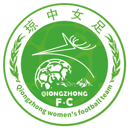 Hainan Qiongzhong (w)