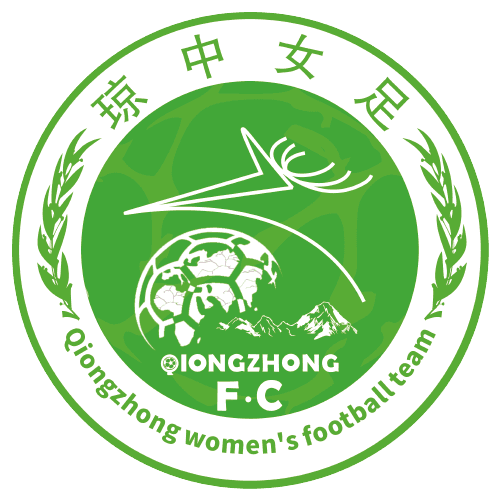 Hainan Qiongzhong (w)