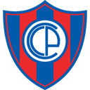 Cerro Porteno U20