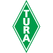 TuRa Bremen
