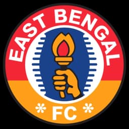 Timur Bengal FC(W)