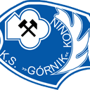Gornik Konin
