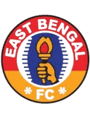 East Bengal U21