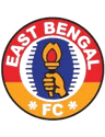 East Bengal U21