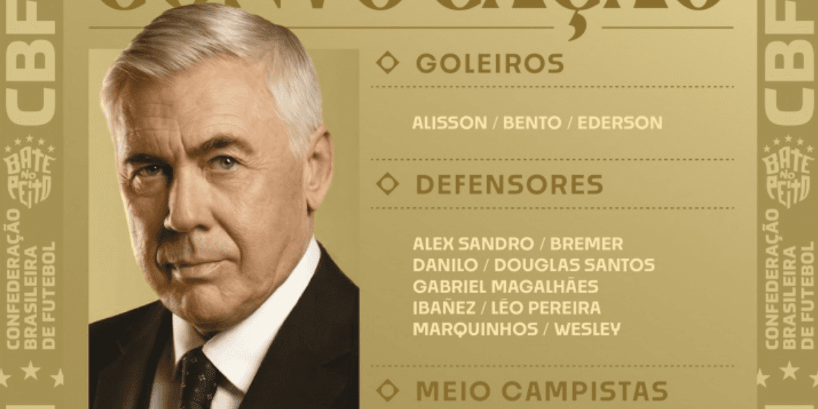 قائمة البرازيل لمباريات ودية: نيمار وأنتوني خارج القائمة؛ فينيسيوس جونيور وإندريك داخلها