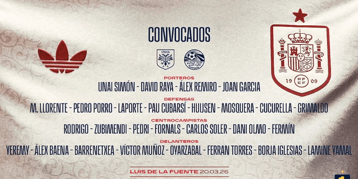 স্পেনের নতুন দলে: ইয়ামাল ও পেদ্রি নেতৃত্ব দিচ্ছেন, রডরি এবং জোয়ান গার্সিয়া অন্তর্ভুক্ত