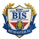 BIS Master BIS Master