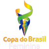 Piala Wanita Brasil