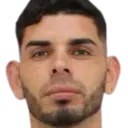 Axel Rolando Cañete Ortiz