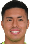 ريكاردو تشيباو