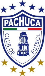 Pachuca U20 Pachuca U20