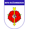 Ruzomberok B
