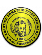 AO Romanos AO Romanos