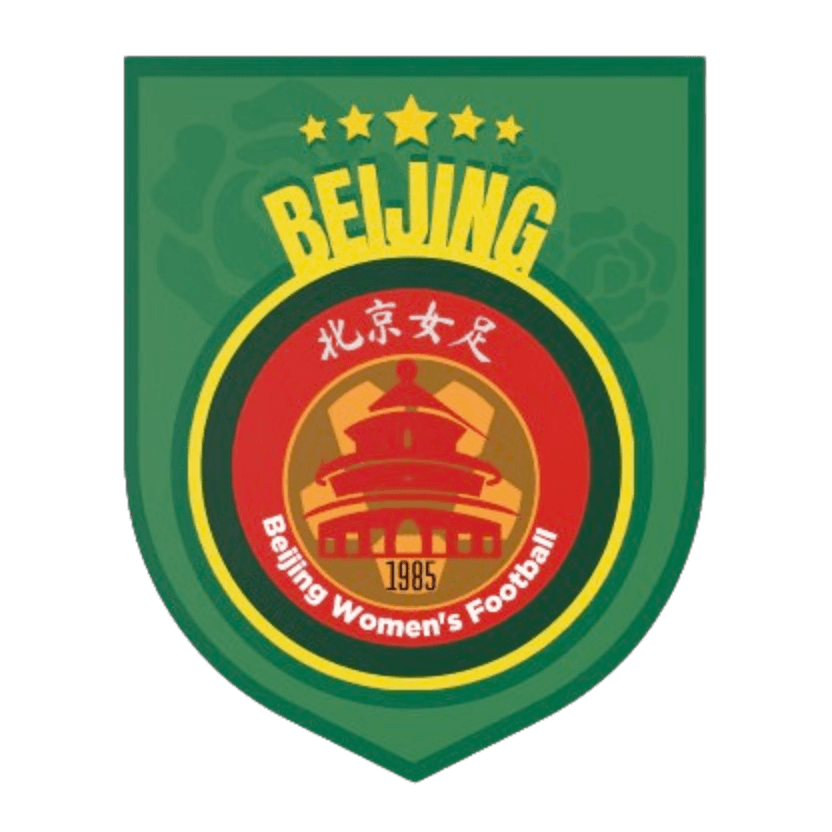 Beijing (w)