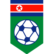 Korea Utara U17