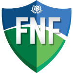 Divisi 2 Campeonato Potiguar Brasil