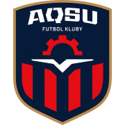 এফকে আকসু রিজার্ভস