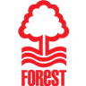 নটিংহাম ফরেস্ট নারী