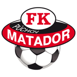 SKM Puchov SKM Puchov