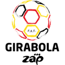 Liga Girabola de Angola