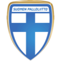 Liga Sub-21 de Finlandia