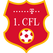 Primeira Liga de Montenegro