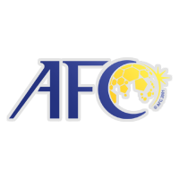 Fase de classificação da Copa da AFC
