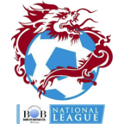 Premier League do Butão
