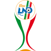 Copa Primavera Italiana