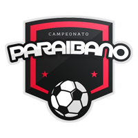 Copa RS de sub-20 brasileira