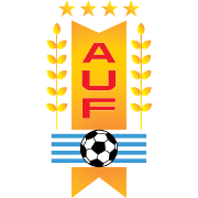 Liga de Reservas do Uruguai