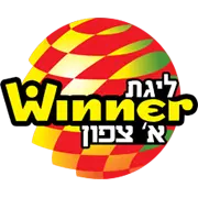 Liga B de Israel