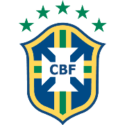 Bra X Copa Sub-20