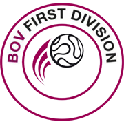 Liga Premier de Malta
