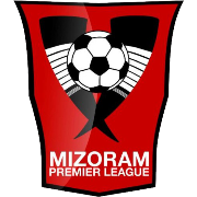 Liga Premier de Mizoram, Índia
